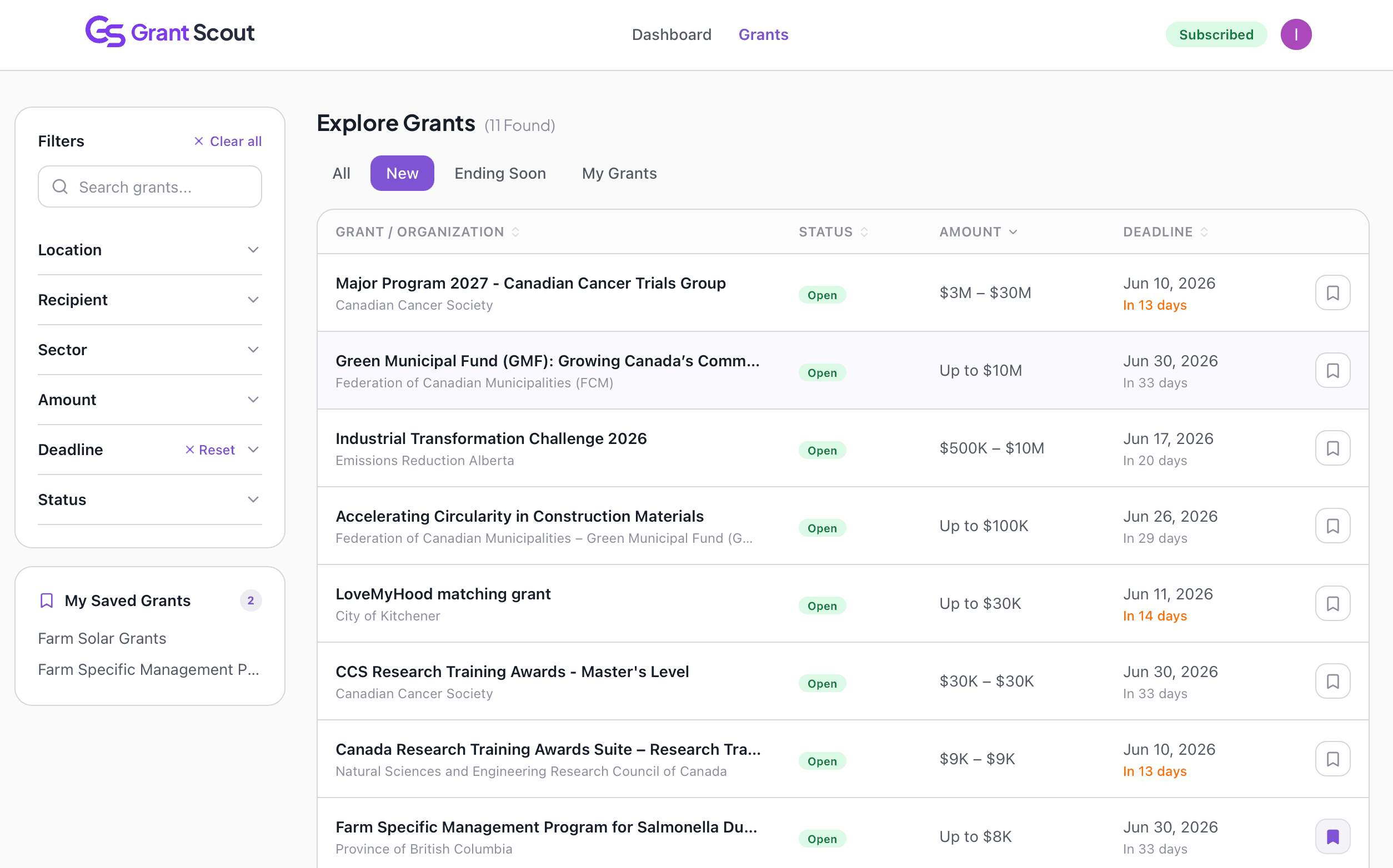 Grant Scout — explore page showing grants and filters